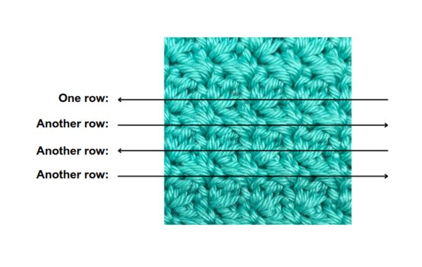 how to count rows when crocheting the Suzette stitch